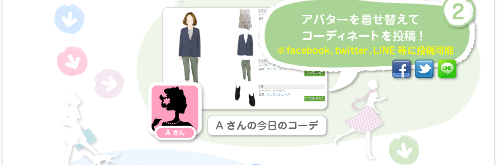 アバターを着せ替えて、コーディネートを投稿！